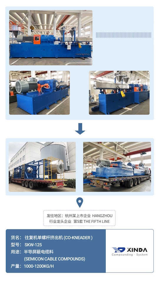 Extruder delivery_Semi-conductive cable compounds_Buss type co-kneader