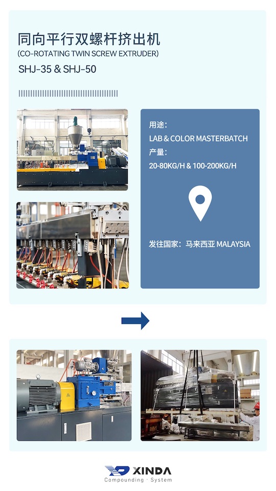 Extruder delivery_twin screw extruder_color masterbatch