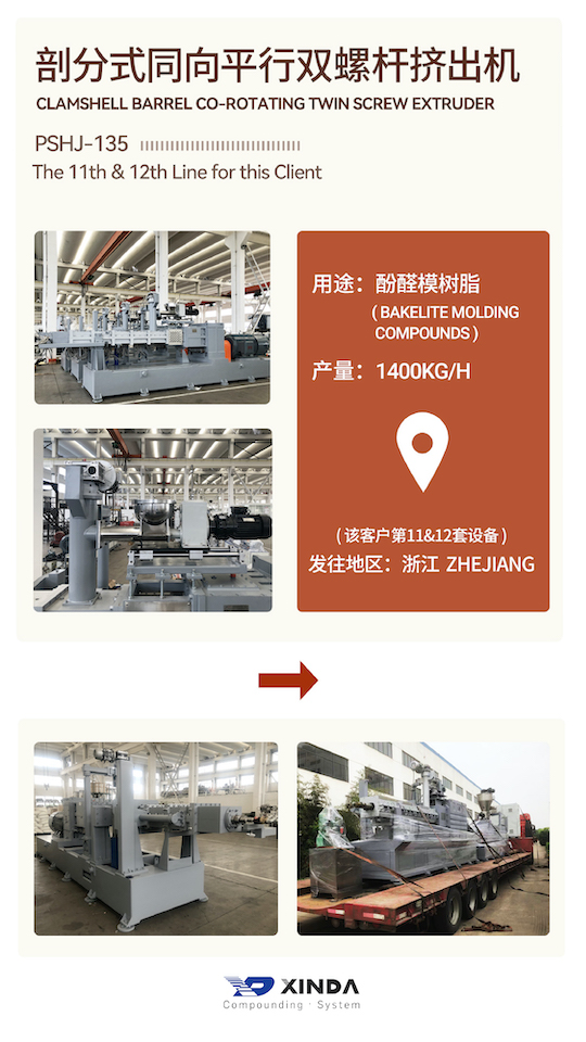 Extruder delivery_twin screw extruder_thermosetting compounds