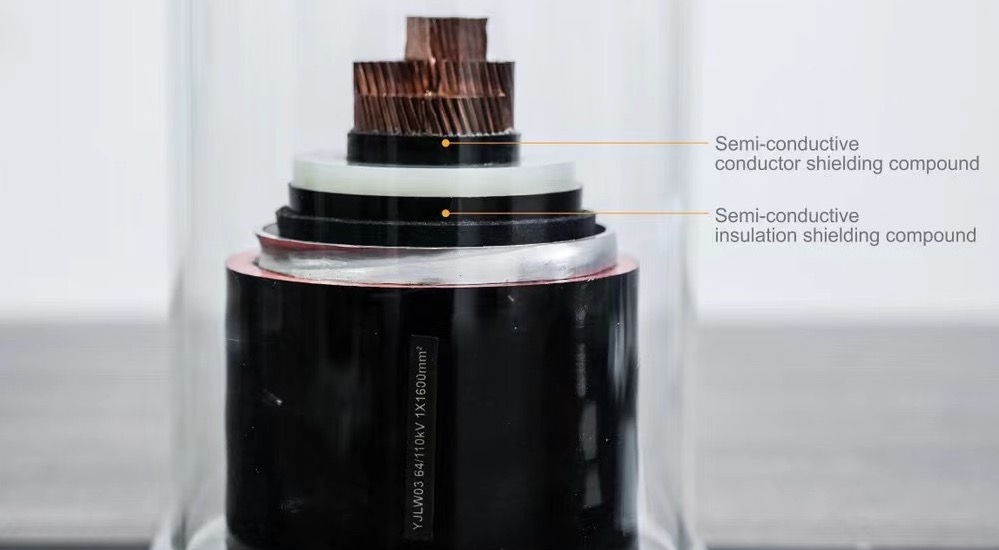 Introduction of Semi-Conductive Cable Compounds